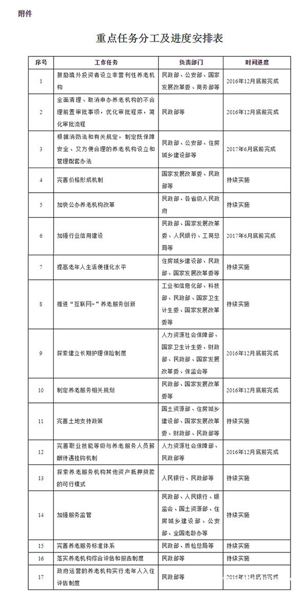 苏州家政网