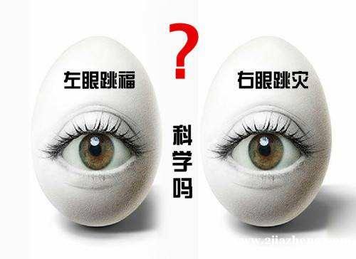 左眼跳财、右眼跳灾