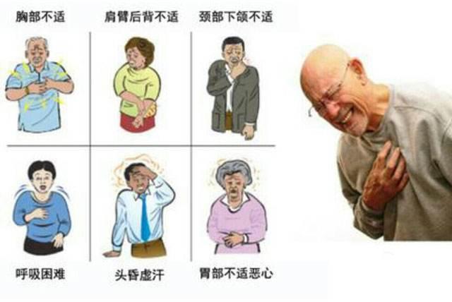 五个环节延迟心梗救治 家属“掉链子”最误事